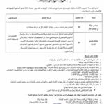 اعلان توظيف بالمؤسسة العمومية الاستشفائية عين مران بالشلف