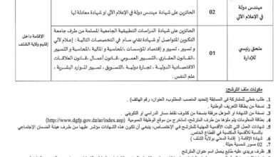 اعلان توظيف بالمؤسسة العمومية الاستشفائية عين مران بالشلف