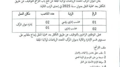 اعلان توظيف بديوان المركب المتعدد الرياضات لولاية الجلفة