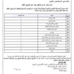 فتح باب التوظيف عن طريق النقل في مديرية المصالح الفلاحية والتنمية الريفية لولاية الجزائر