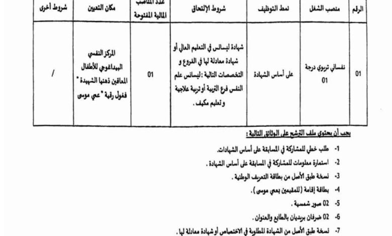 اعلان توظيف بالمركز النفسي البيداغوجي للأطفال المعوقين ذهنيا غليزان