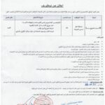 اعلان توظيف بالمعهد الوطني المتخصص في التكوين المهني بن داود ولاية غليزان