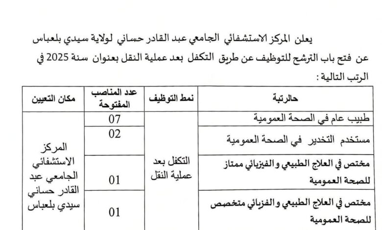 اعلان توظيف بالمركز الاستشفائي الجامعي الدكتور عبد القادر حساني سيدي بلعباس