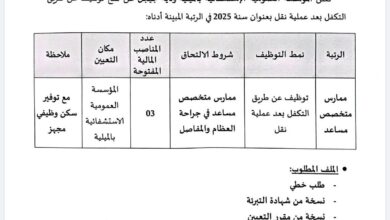 اعلان توظيف بالمؤسسة العمومية الاستشفائية بالميلية ولاية جيجل