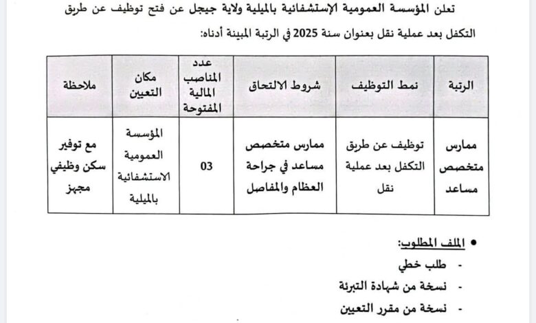 اعلان توظيف بالمؤسسة العمومية الاستشفائية بالميلية ولاية جيجل