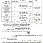 اعلان توظيف في مدارس الابتدائية لولاية ميلة