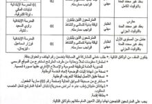 اعلان توظيف في مدارس الابتدائية لولاية ميلة