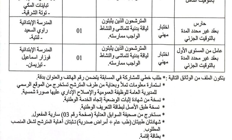اعلان توظيف في مدارس الابتدائية لولاية ميلة