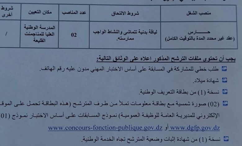 اعلان توظيف بالمدرسة الوطنية العليا للمناجمنت