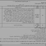 مسابقة توظيف بمديرية التعمير والهندسة المعمارية والبناء لولاية إليزي