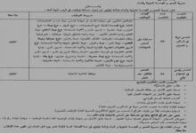 مسابقة توظيف بمديرية التعمير والهندسة المعمارية والبناء لولاية إليزي