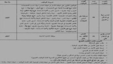 مسابقة توظيف بمديرية التعمير والهندسة المعمارية والبناء لولاية إليزي