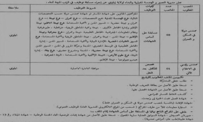 مسابقة توظيف بمديرية التعمير والهندسة المعمارية والبناء لولاية إليزي