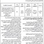 اعلان توظيف بمديرية الطاقة والمناجم لولاية سطيف