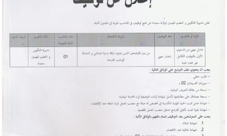 اعلان توظيف على أساس الاختبار المهني بولاية سعيدة
