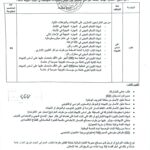 اعلان مسابقة توظيف بالمديرية التجارة لولاية خنشلة