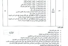 اعلان مسابقة توظيف بالمديرية التجارة لولاية خنشلة