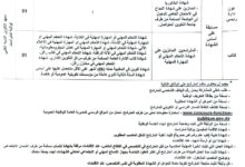 فتح مسابقة توظيف بالمعهد التكوين شبه الطبي لولاية تمنراست