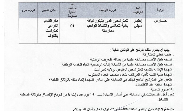 اعلان توظيف بمديرية المصالح الفلاحية لولاية تمنراست