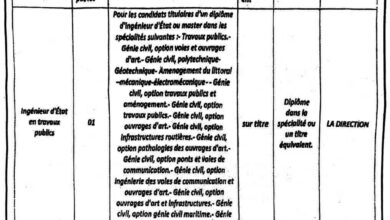 اعلان توظيف بالمديرية الأشغال العمومية لولاية النعامة