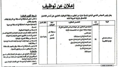اعلان فتح توظيف في بلدية مقرة ولاية المسيلة