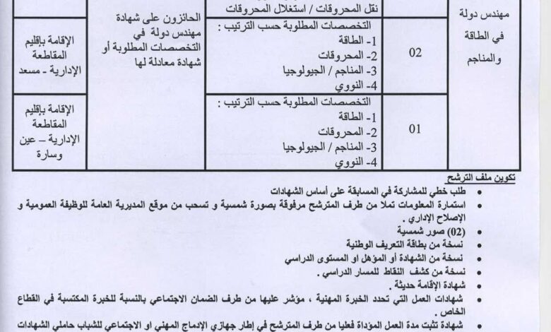 اعلان مسابقة توظيف بالمديرية الطاقة والمناجم لولاية الجلفة