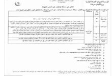 اعلان توظيف بالمؤسسة العمومية للصحة الجوارية برج الكيفان درقانة الجزائر العاصمة
