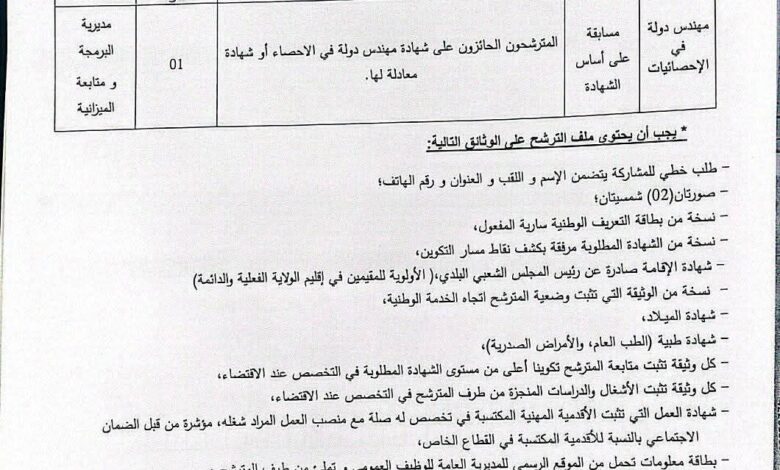 اعلان توظيف بالمديرية البرمجة ومتابعة الميزانية لولاية برج باجي مختار