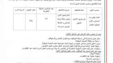 اعلان توظيف بديوان المركب المتعدد الرياضات لولاية باتنة