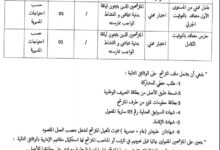 اعلان توظيف في مديرية المصالح الفلاحية لولاية معسكر
