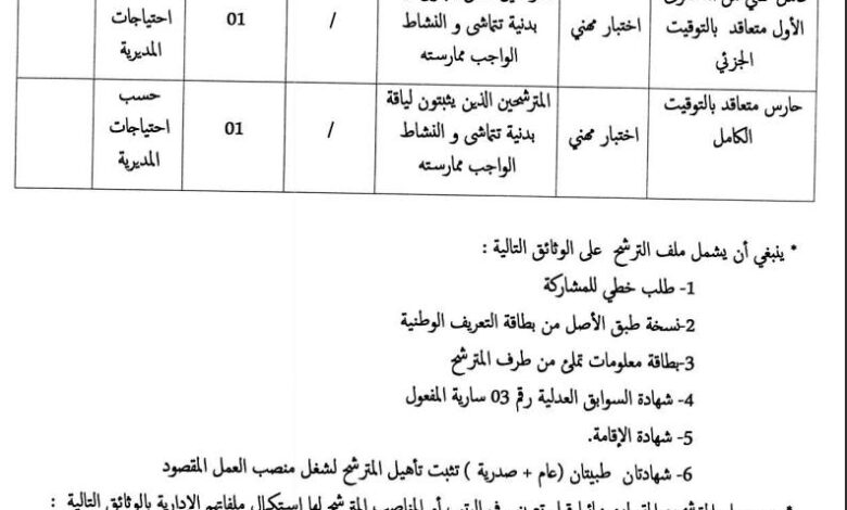اعلان توظيف في مديرية المصالح الفلاحية لولاية معسكر