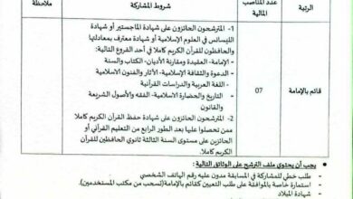 اعلان مسابقة توظيف بالمديرية الشؤون الدينية والأوقاف لولاية وهران