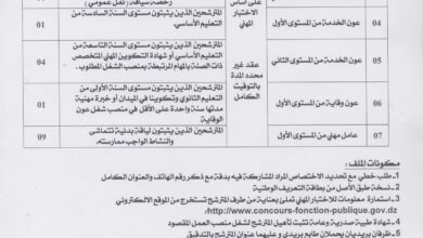 اعلان توظيف بالمؤسسة العمومية الاستشفائية بسيدي عيسى بالمسيلة