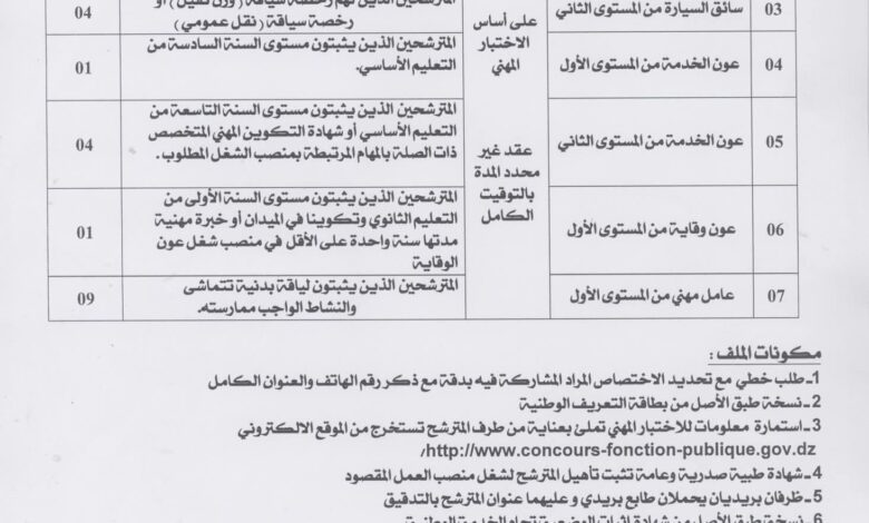 اعلان توظيف بالمؤسسة العمومية الاستشفائية بسيدي عيسى بالمسيلة