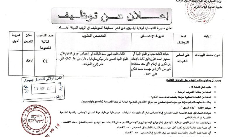 اعلان مسابقة توظيف في مديرية التجارة لولاية إيليزي