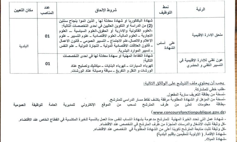 اعلان توظيف ببلدية تيمياوين ولاية برج باجي مختار