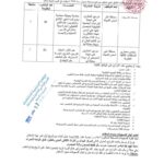 اعلان توظيف بالمركز الجزائري للتراث الثقافي الفني المبني بالطين