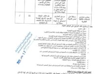 اعلان توظيف بالمركز الجزائري للتراث الثقافي الفني المبني بالطين