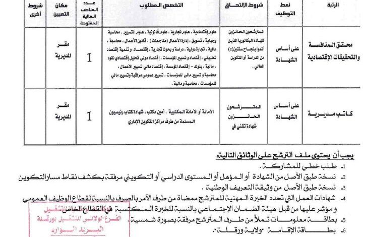 مسابقة توظيف بالمديرية الولائية للتجارة لولاية ورقلة