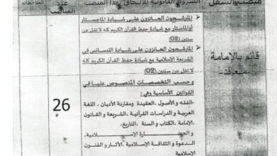مسابقة لتوظيف القائمين بالإمامة في مديرية الشؤون الدينية والأوقاف لولاية تلمسان