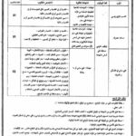 اعلان توظيف بالمديرية التعمير والهندسة المعمارية والبناء لولاية سطيف