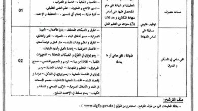 اعلان توظيف بالمديرية التعمير والهندسة المعمارية والبناء لولاية سطيف