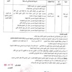 اعلان فتح توظيف بالديوان الوطني للحظيرة الثقافية لتندوف