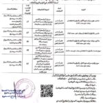 اعلان توظيف بالمؤسسة العمومية للصحة الجوارية بحاسي بحبح الجلفة