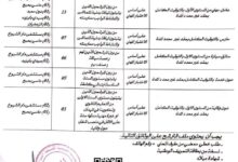 اعلان توظيف بالمؤسسة العمومية للصحة الجوارية بحاسي بحبح الجلفة