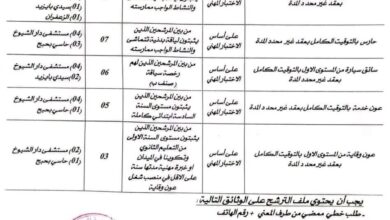 اعلان توظيف بالمؤسسة العمومية للصحة الجوارية بحاسي بحبح الجلفة