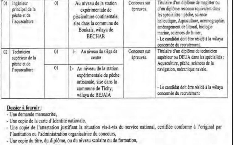 اعلان توظيف بالمركز الوطني للبحث والتنمية في الصيد البحري وتربية المائيات
