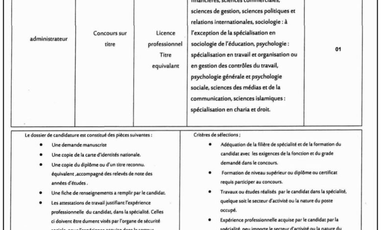 اعلان فتح مسابقة توظيف في ديوان المركب المتعدد الرياضات لولاية الجزائر