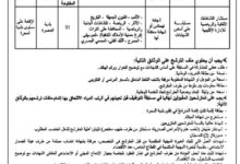 مسابقة توظيف على أساس الشهادة في بلدية المحرة ولاية البيض