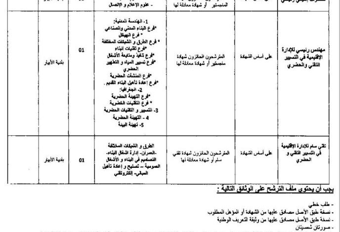 اعلان مسابقة توظيف في بلدية الأبيار ولاية الجزائر
